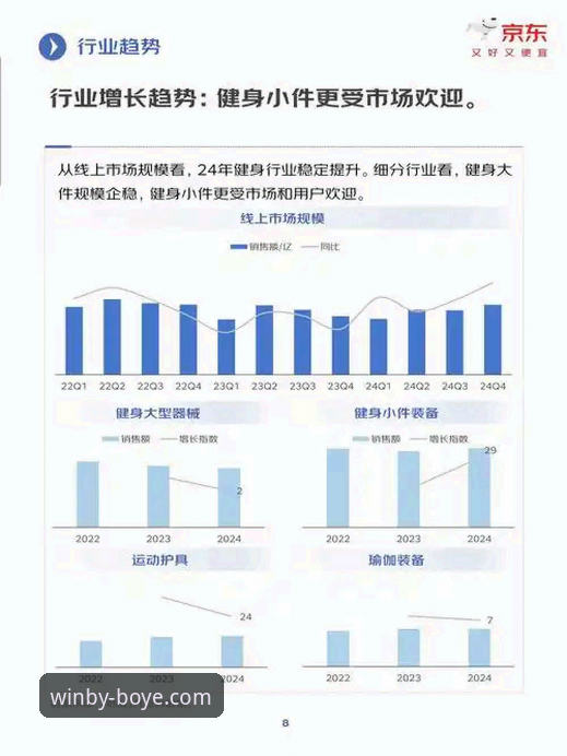揭秘博业体育平台：一个体育迷的真实使用体验与行业趋势分析