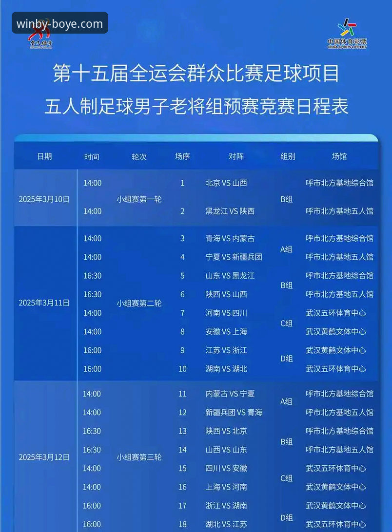 博业体育平台赛事覆盖实用指南：从主流到小众，一网打尽